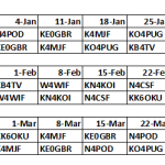 Net Schedule Jan-Mar 2023