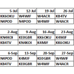 MCARES Net Schedule Q3 – 2023