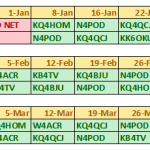 Net Schedule for Q1 2025