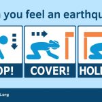 The Shaking Has Stopped